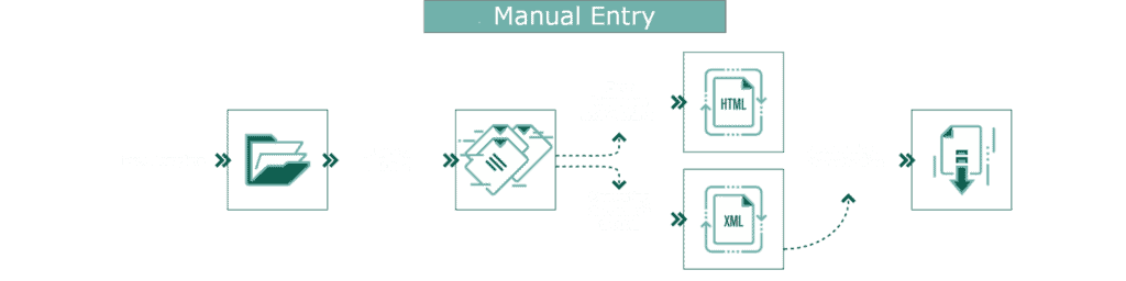 Fund Xp Regulatory Reporting Solution