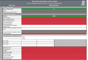 aifmd reporting template aif