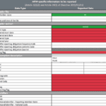 aifmd-reporting-template-aifm