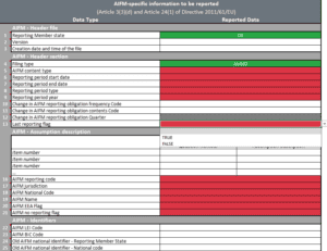 aifmd-reporting-template-aifm